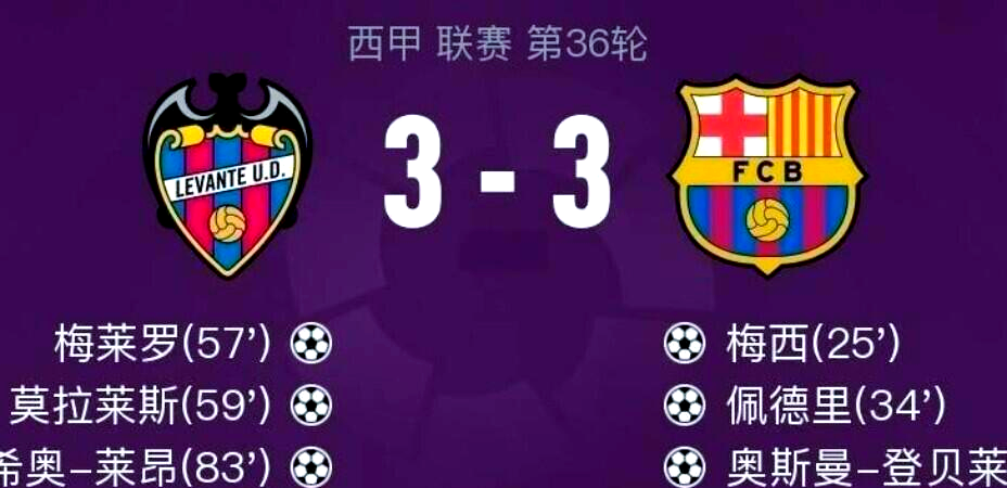 莱万特客场击败对手，取得胜利的简单介绍